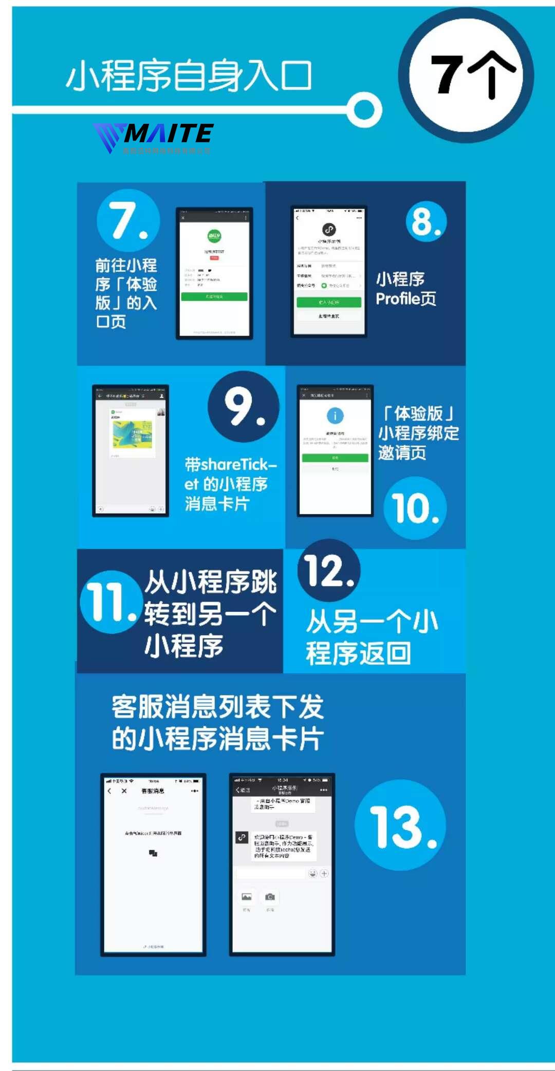 最全！小程序的50个入口大合集， 别再怪它不好找了！