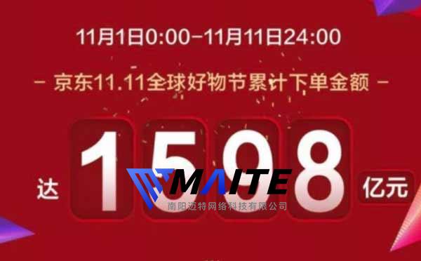 微信小程序商家该如何抓住双十二机会？.jpg