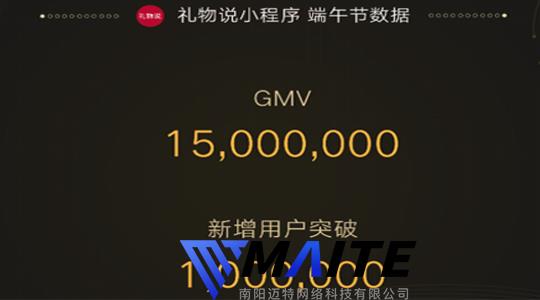 礼物说小程序端午节数据报告出炉：新增用户破100万-迈特科技